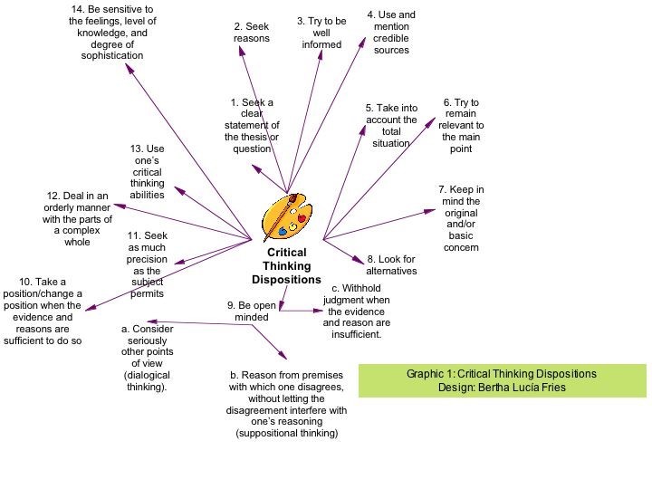 Random Idea Generator